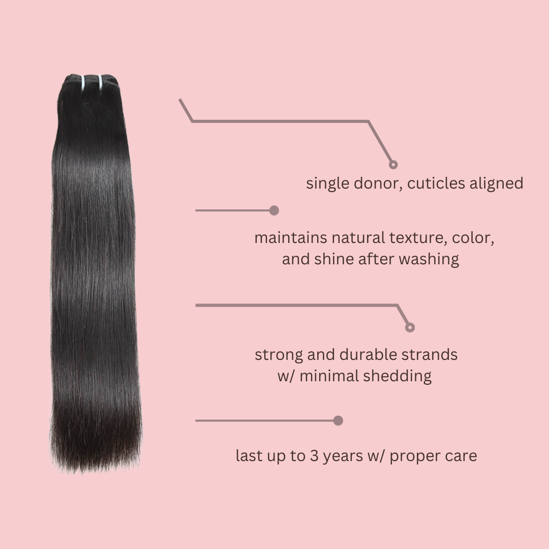 Raw Straight Bundles